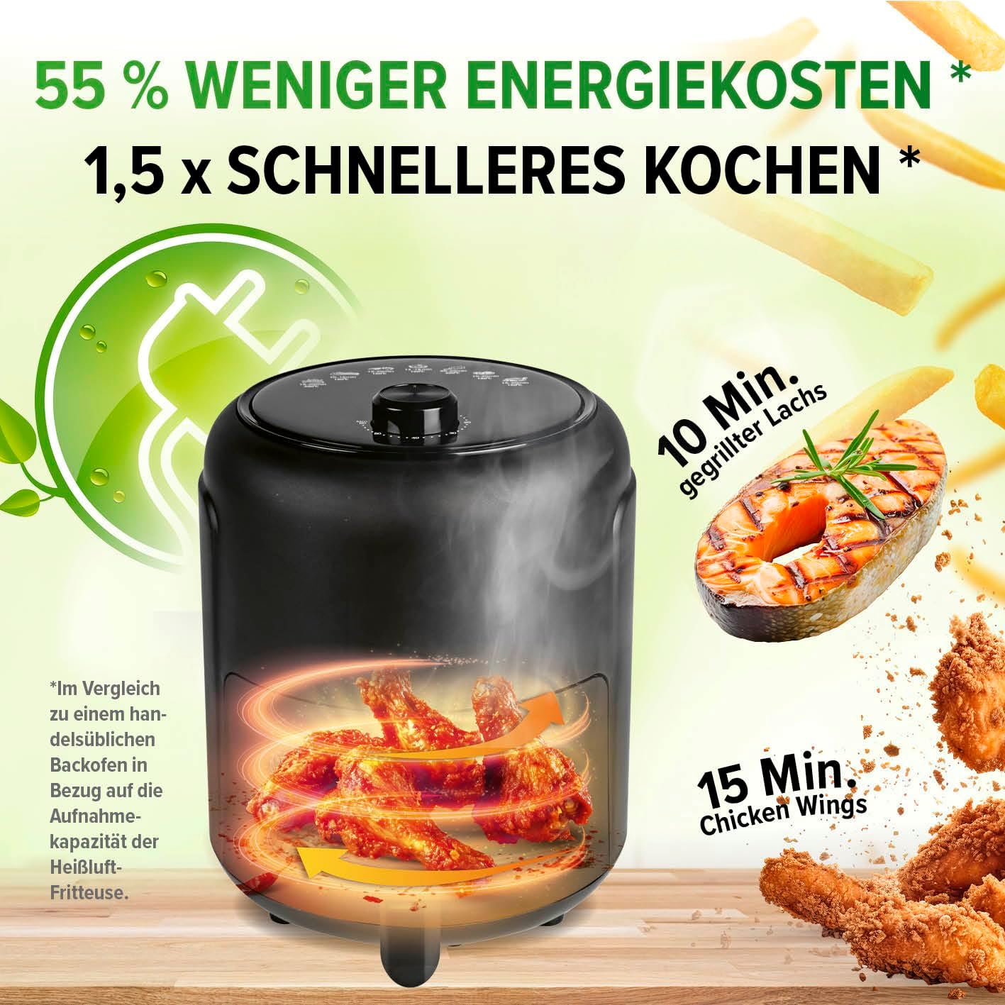 GOURMETmaxx Heißluftfritteuse 2,3L - inkl. 50 Backpapierschalen | Airfryer mit 60 Minuten Timer und 9 Funktionen inkl. Vorheizen & Warmhalten | energiesparend & geruchsarm frittieren – nahezu ohne Öl — Ansicht 3