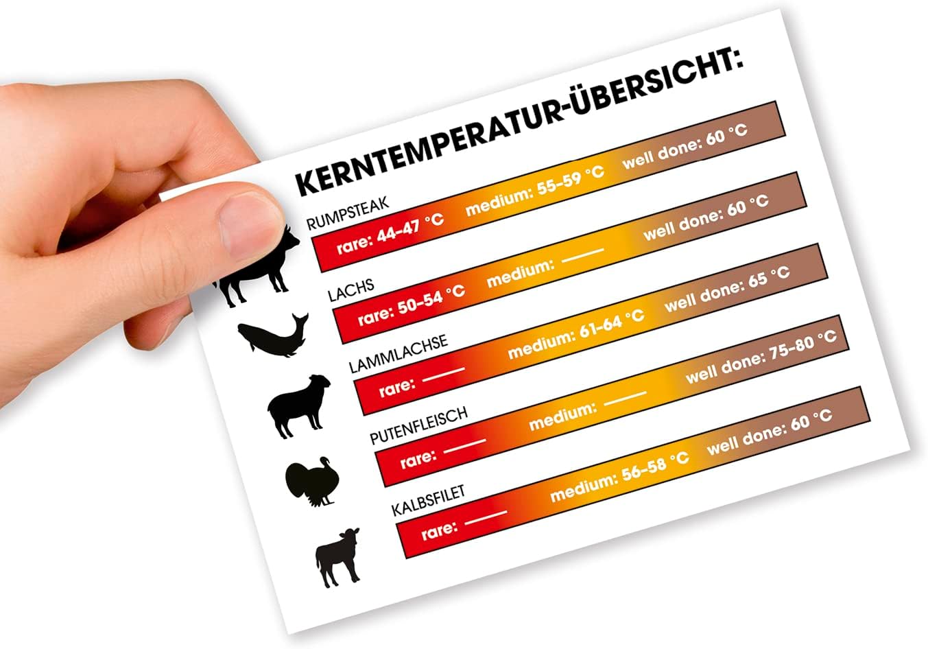 GOURMETmaxx Kontakt-Grill | Sandwichtoaster | Fettarmes Grillen | Fisch, Steaks, Burger, Paninis oder Sandwiches | Antihaftbeschichtung | Digitales Display | 2000 W [Edelstahl-Schwarz] — Ansicht 6