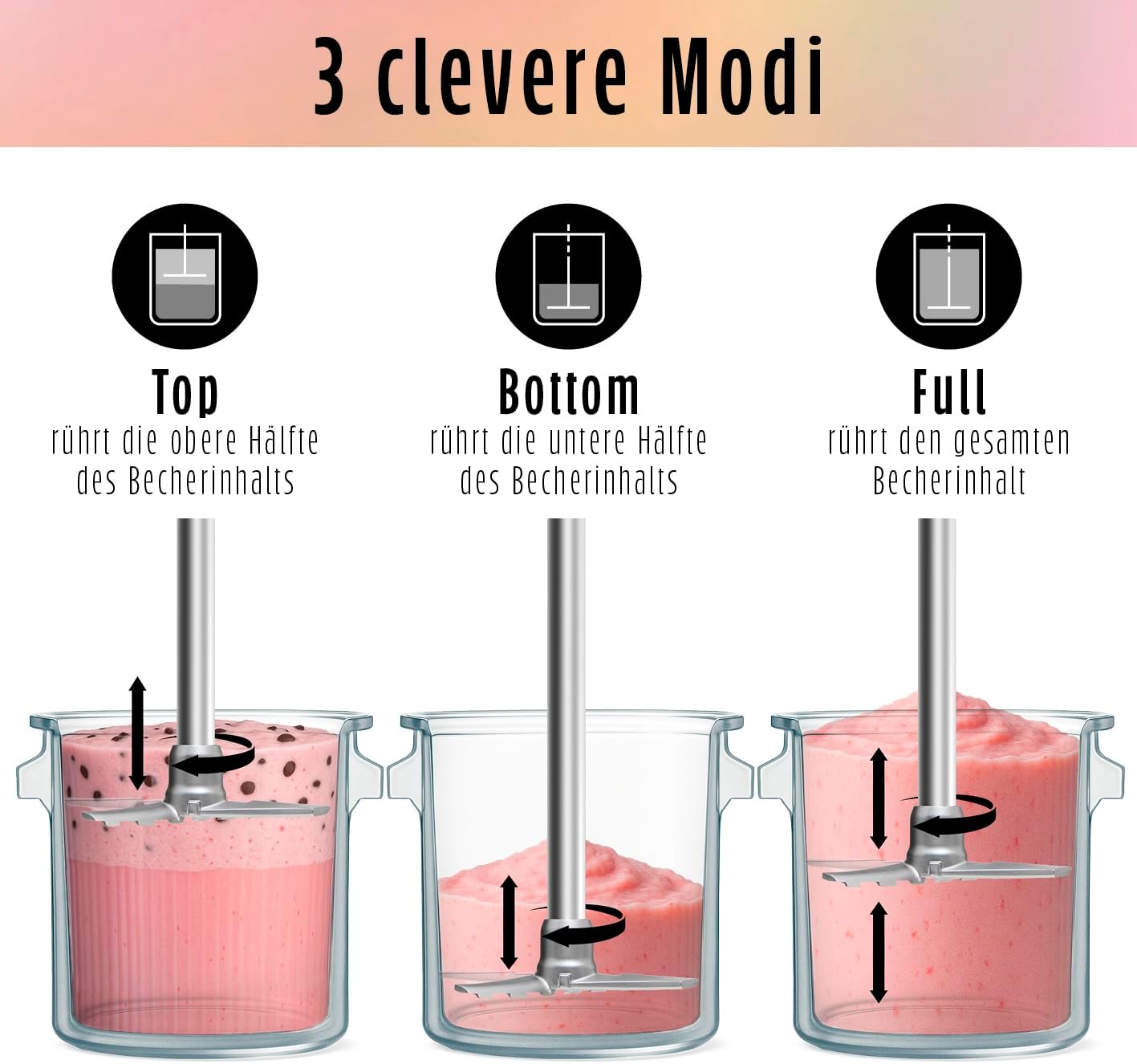 GOURMETmaxx SmoothUp Touch Eismaschine 700 Watt | Eismaschine 9 Programme + Mix-in-Funktion | Eiscreme-Maschine - Slushies & Eiscreme selber machen | Speiseeisbereiter LED Display, 2 Becher inklusive — Ansicht 5